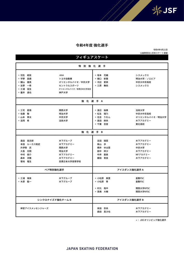 在上周，《每日体育报》就报道称特尔施特根可能接受手术，不过，球员希望在做出最终决定之前收集所有的相关信息，以找到最有效的解决方案，包括选择哪位医生主刀、在哪里手术以及何时手术。